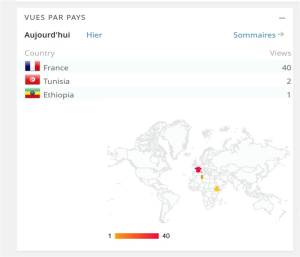 Statistique site 07052013